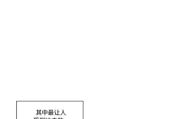 第36話