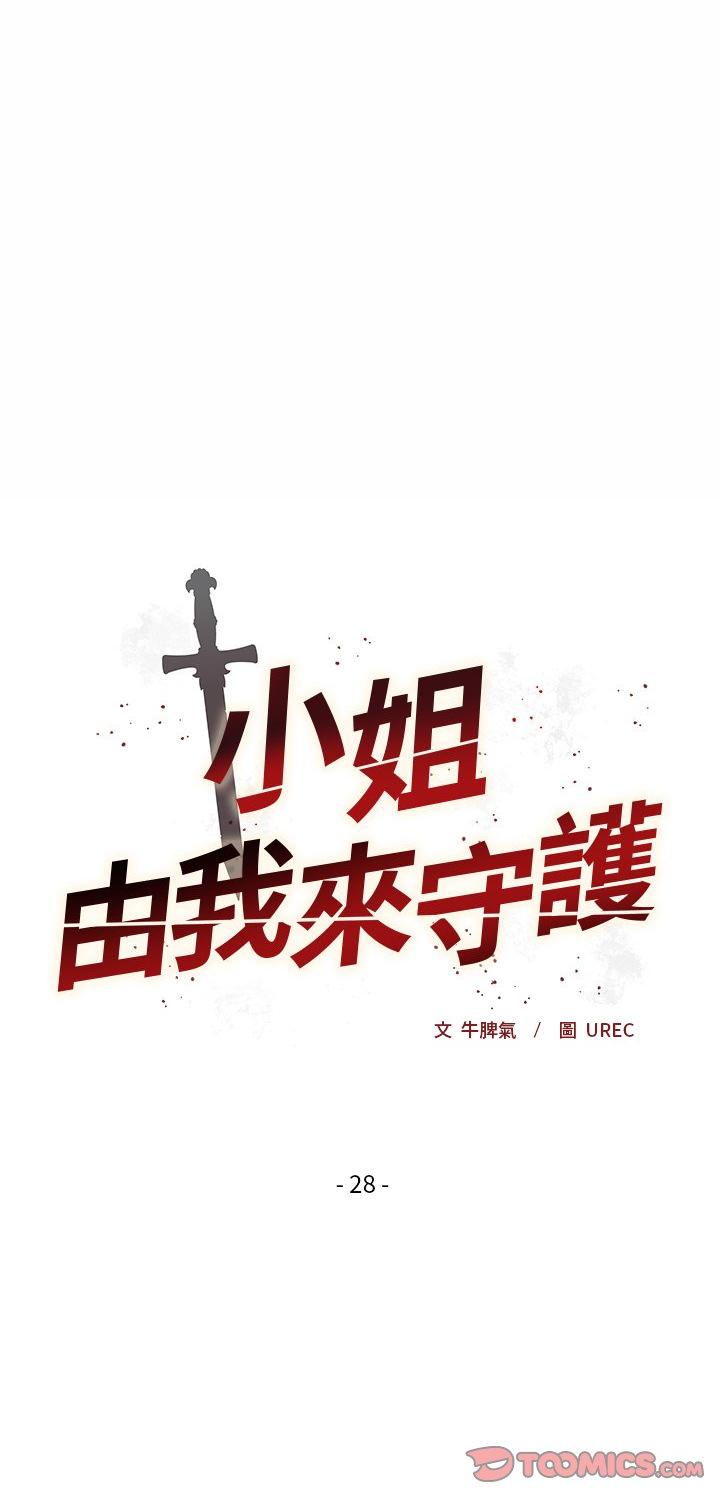 第28話