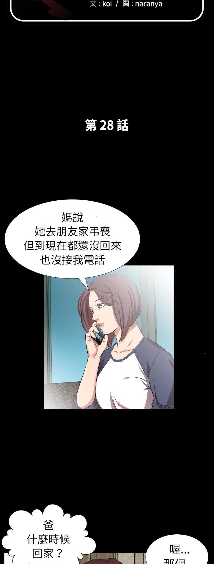 第28話