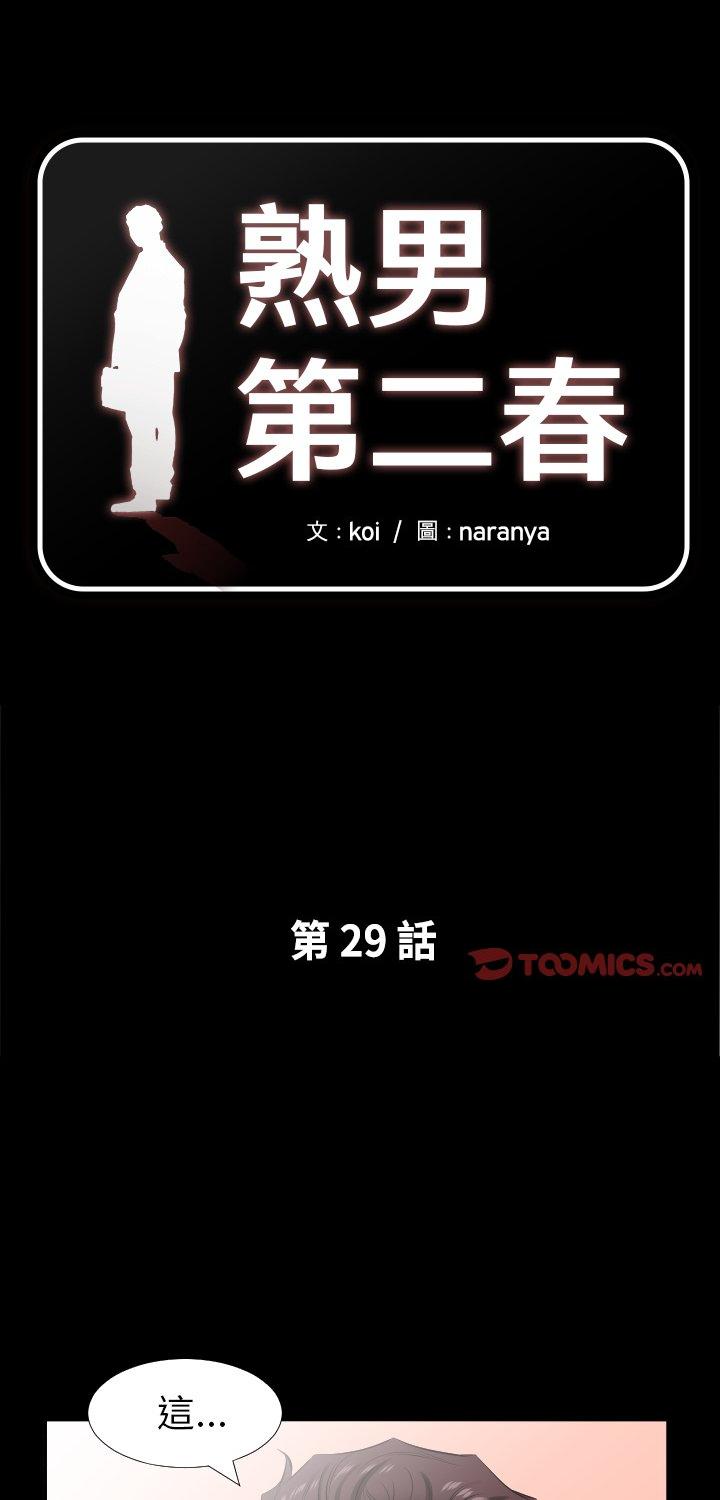 第29話